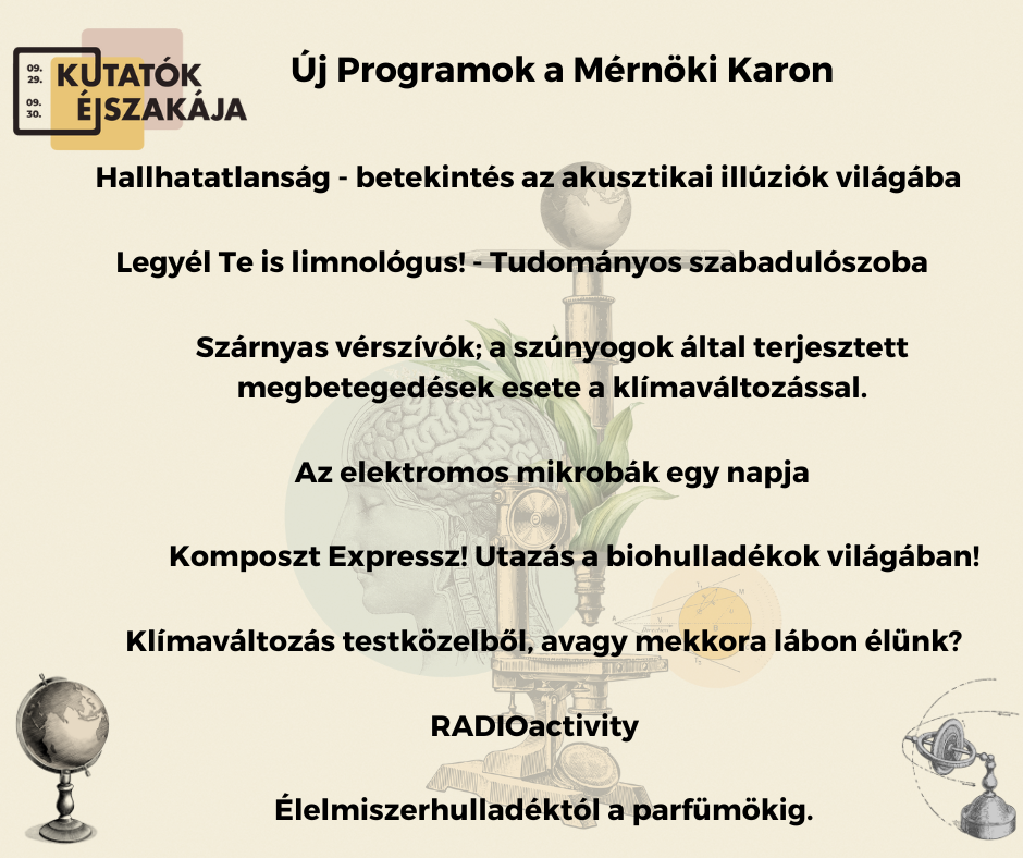 kutatók éjszakája