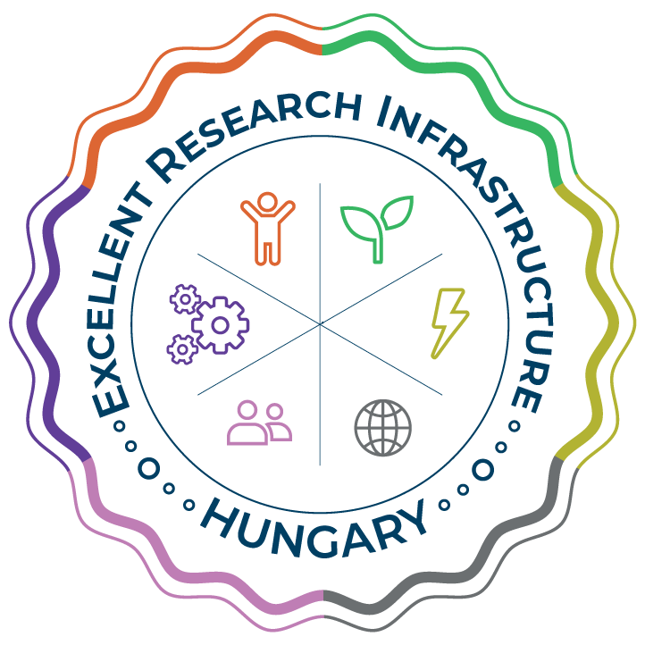  TOP50 Kiváló kutatási infrastruktúrák