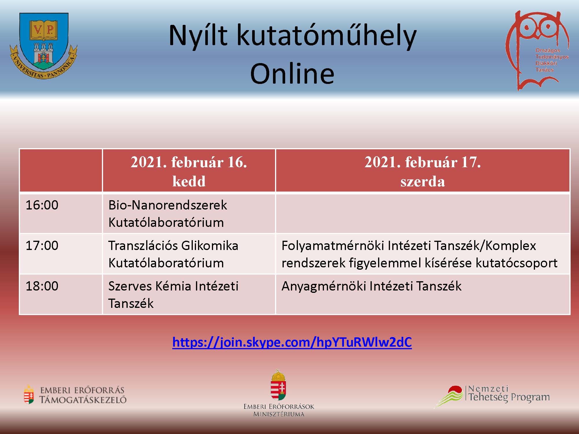 Nyílt kutatóműhely online 1